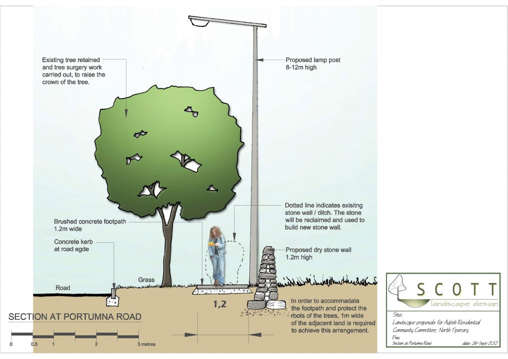 Typical Section through proposed footpath